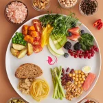 plate with healthy food
